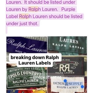Breaking Down Ralph Lauren Brand Labels